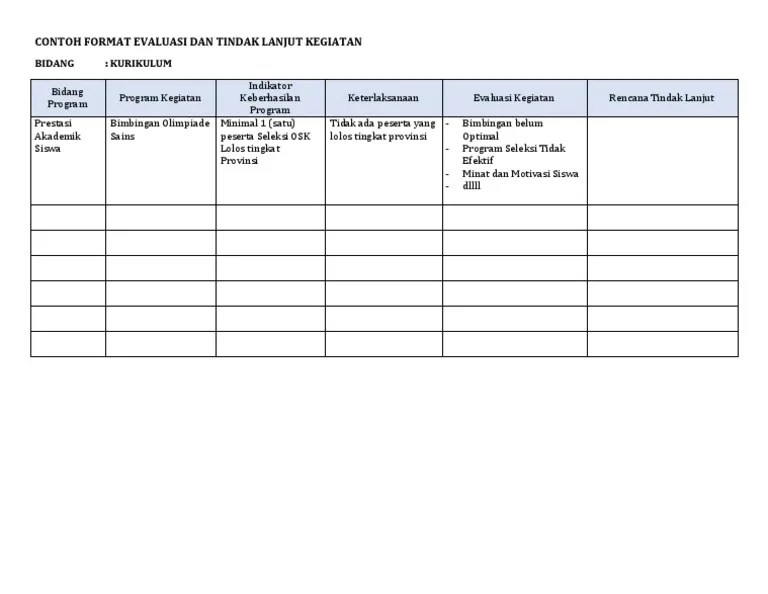 Contoh program sekolah program sekolah 1. Contoh Format Evaluasi Dan Tindak Lanjut Kegiatan Pdf
