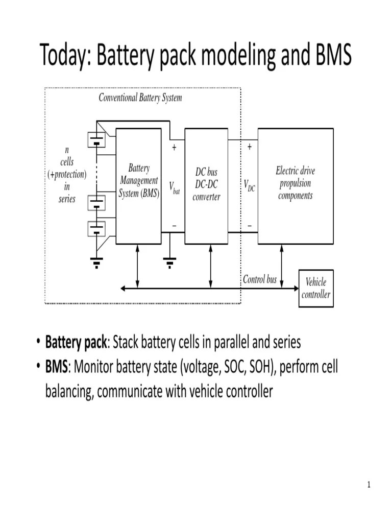 Battery Pack Modeling PDF | PDF | Electrical Engineering | Electricity