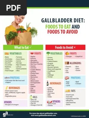gallbladder diet shopping list pdf pdf fruit vegetables