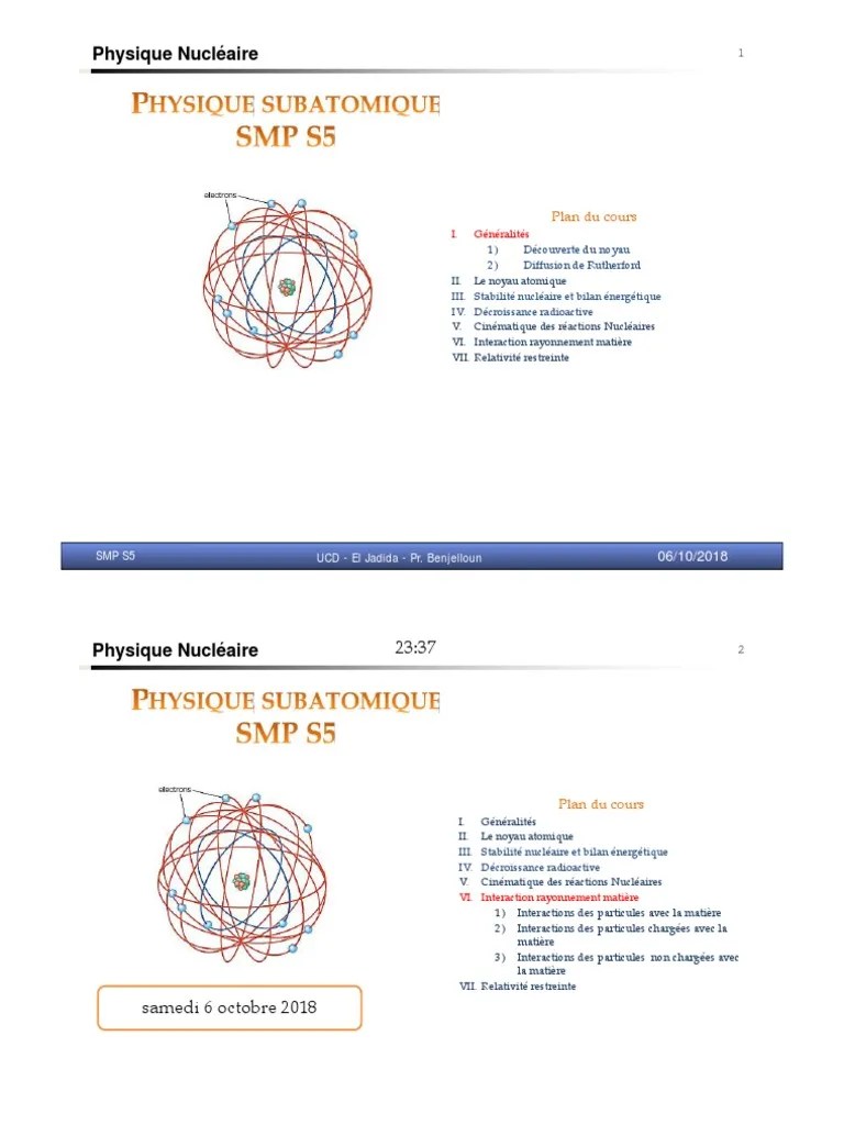 PDF Télécharger interaction des particules chargées avec la matière pdf  Gratuit PDF | PDFprof.com