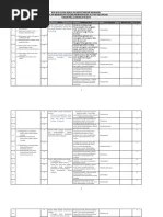 30/post a comment/comments irma ade yanti 21 april 2021 05.47. Kisi Kisi Soal Simkomdig Uts Kelas X Mm Pdf