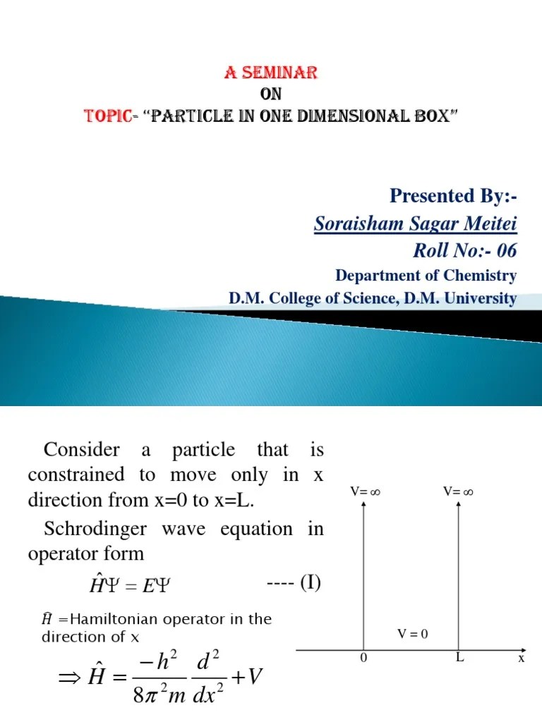 Particle In One Dimensional Box Reviewed 2 Final | PDF | Solid State ...