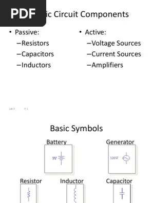 Rlc Fundamentals Capacitor Inductor