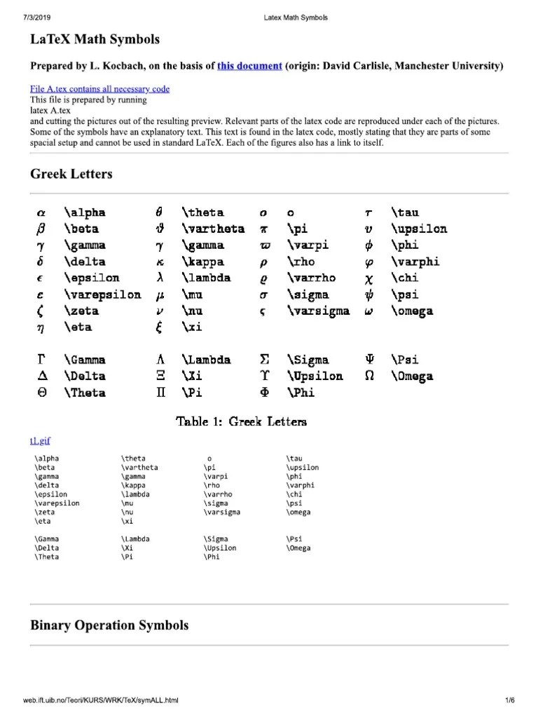 Latex Math Symbols | PDF
