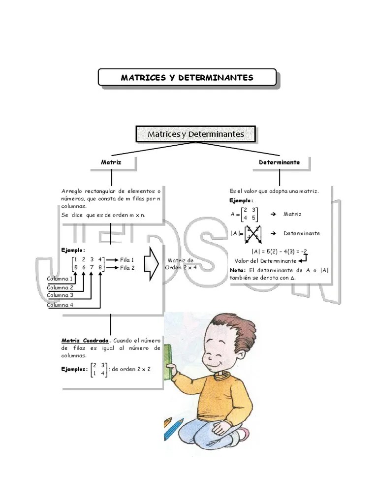 21 - Matrices Y Determinantes | Descargar Gratis PDF | Determinante ...