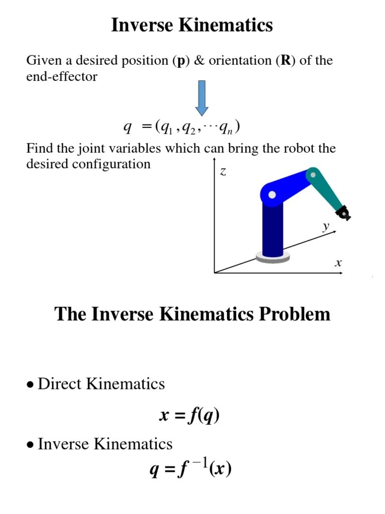Robotics - Inverse Kinematics | PDF | Kinematics | Equations