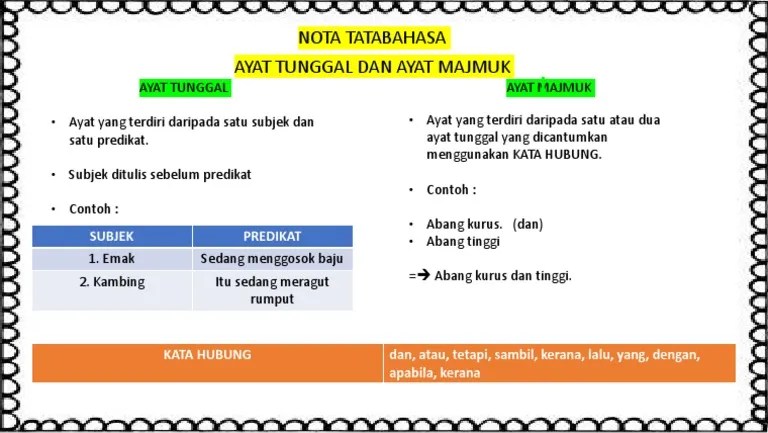 Ayat tunggal dan ayat majmuk. Nota Ayat Tunggal Dan Majmuk Pdf