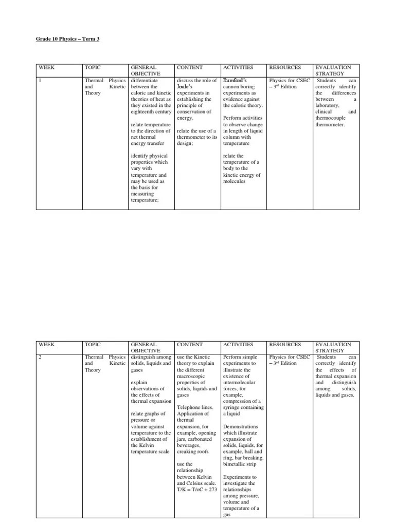 Grade 10 Physics - Term 3 | PDF | Radioactive Decay | Gases