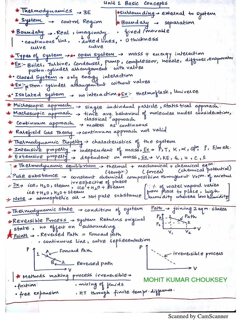 Thermodynamics Short Notes | PDF