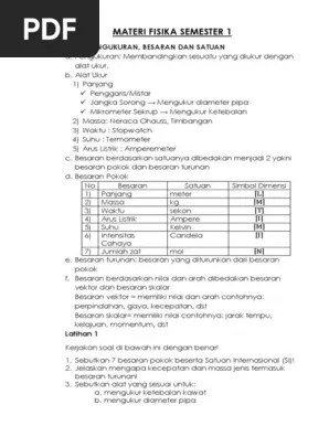 Check spelling or type a new query. Ringkasan Materi Fisika Smk Kelas X Semester 1 Pdf