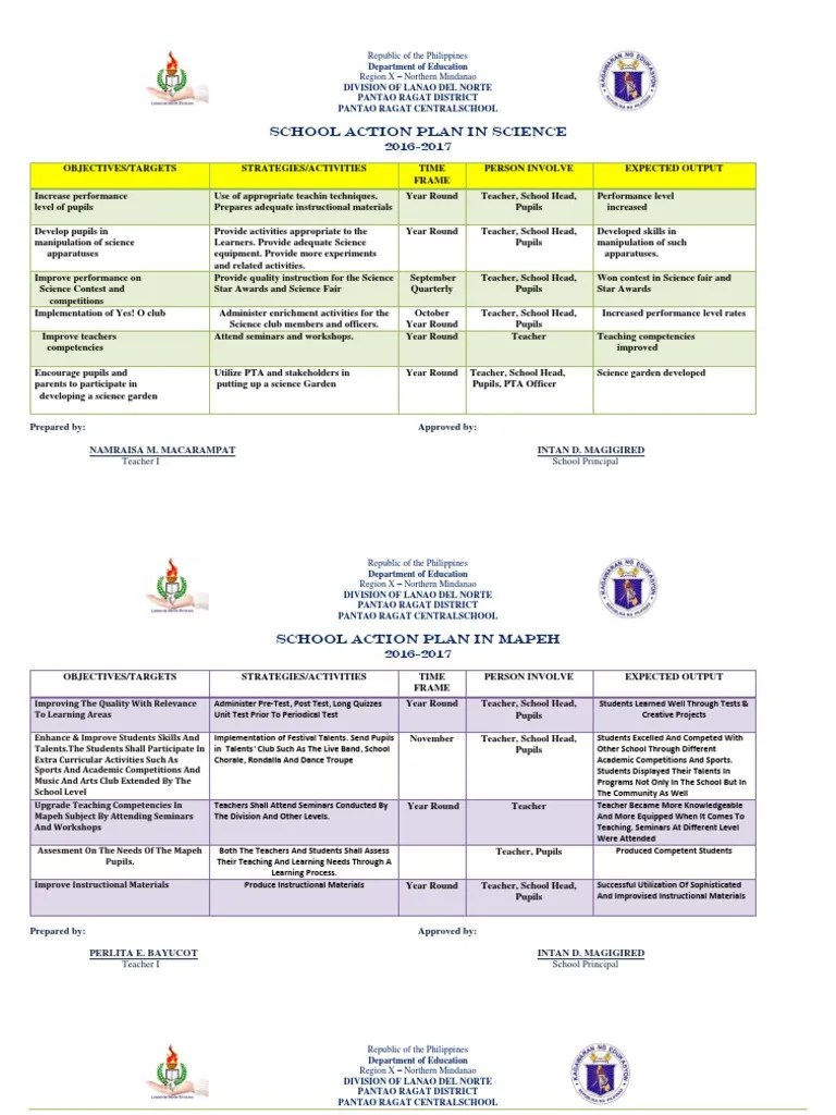 Action Plan In Science | PDF | Teachers | Classroom