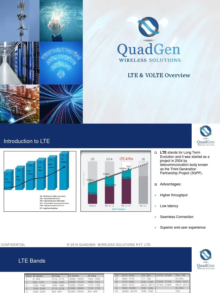 Lte & Volte Overview | PDF | Mimo | Lte (Telecommunication)
