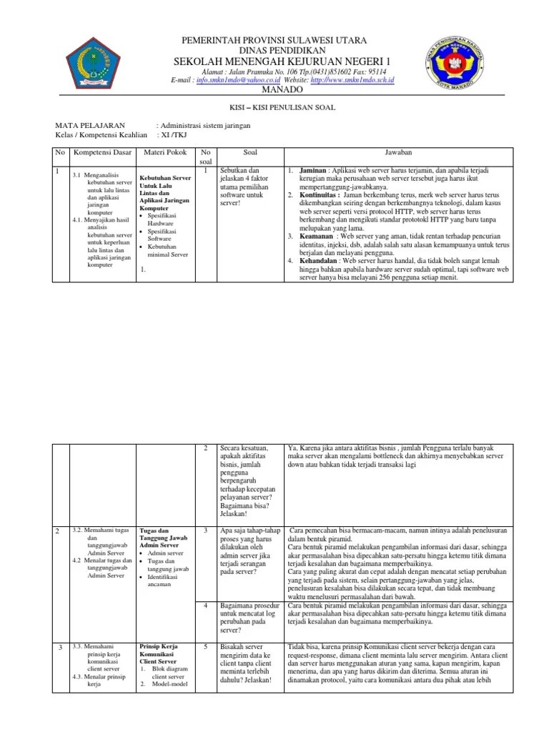 Soal Dan Jawaban Administrasi Sistem Jaringan Kelas Xi Semester 1 Cute766