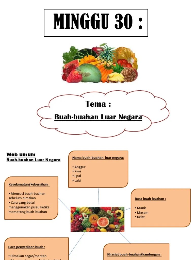 • terkandung dalam susu, hati, dan keju. Web Tema Dan Khusus Pdf