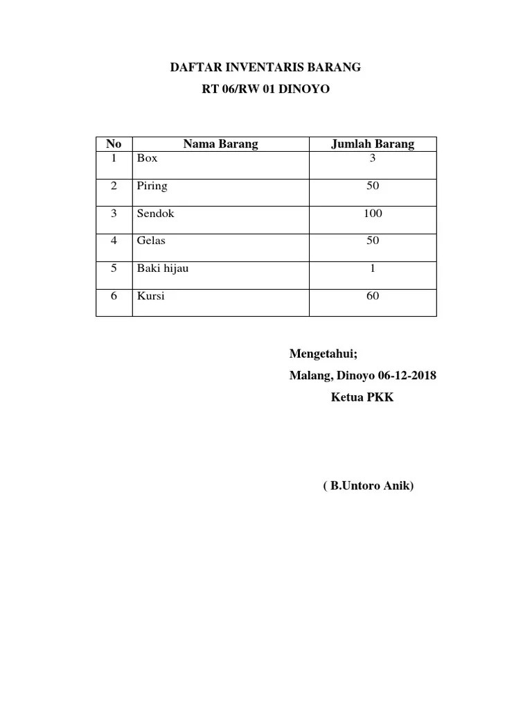 contoh daftar inventaris kelas terbaru format word. Daftar Inventaris Barang