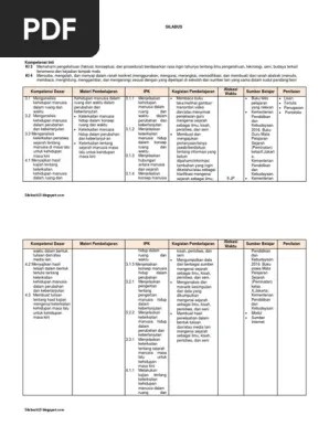 Pertama, sejarah merupakan ilmu empiris. Silabus Sejarah Sma Peminatan 10 Sma Pdf