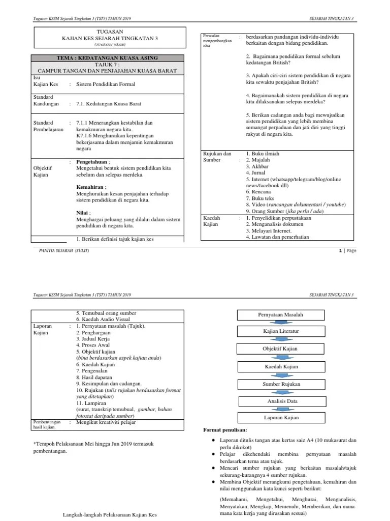 7.0 campur tangan dan penjajahan kuasa barat standard kandungan pernyataan masalah sebelum . Tajuk Kajian Kestg32019 Pdf