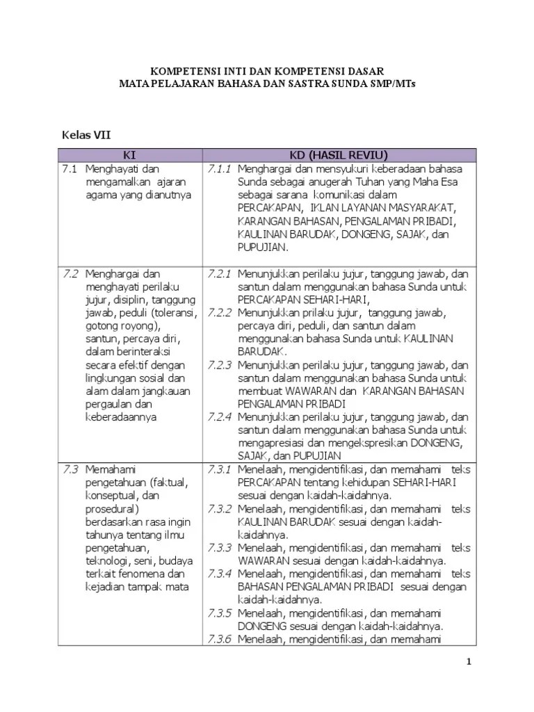 ∙ promo pengguna baru ∙ kurir instan ∙ bebas . Ki Kd Basa Sunda Kelas Vii Smp Mts 2013 Pdf