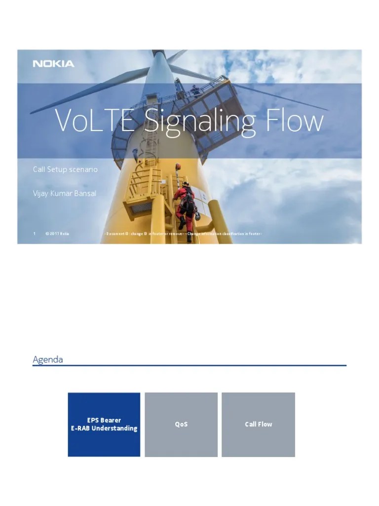 VOLTE | PDF | Quality Of Service | Ip Multimedia Subsystem