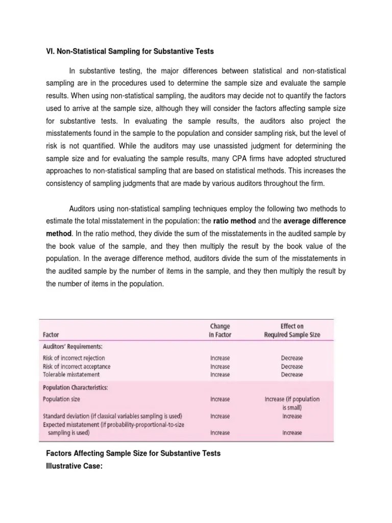 Audit Sampling For Substantive Tests | PDF | Audit | Sampling (Statistics)