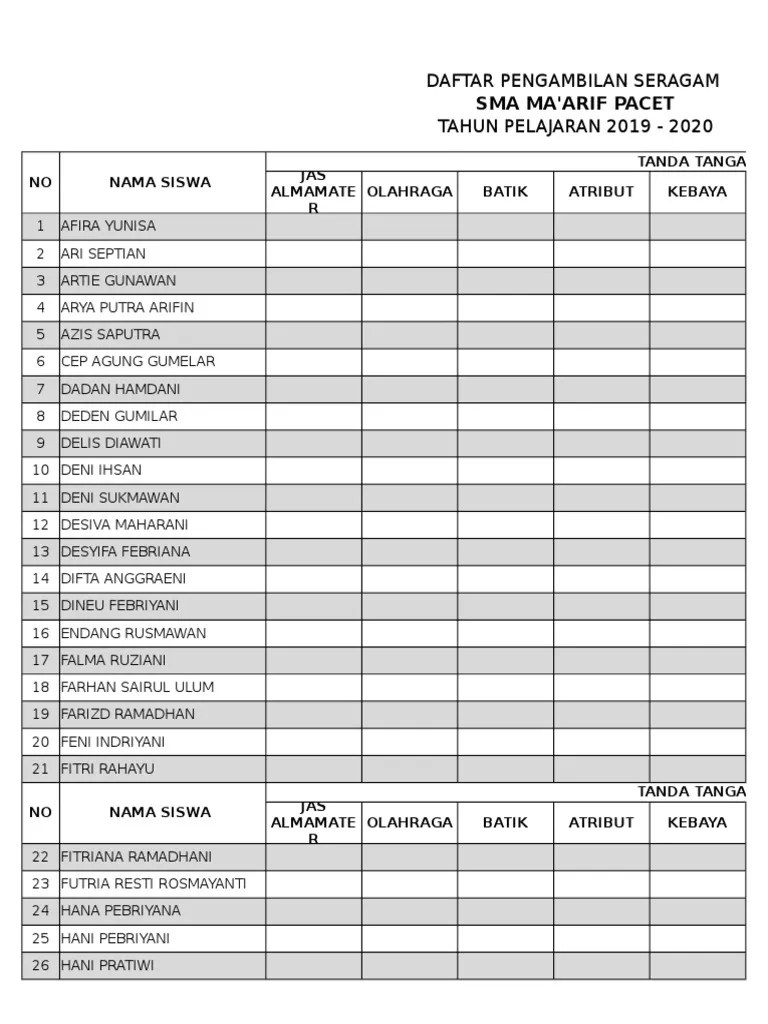 Pengambilan Seragam | PDF