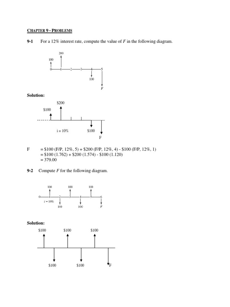 Chap 9 Eco Eng Coursehero | PDF | Investing | Economies