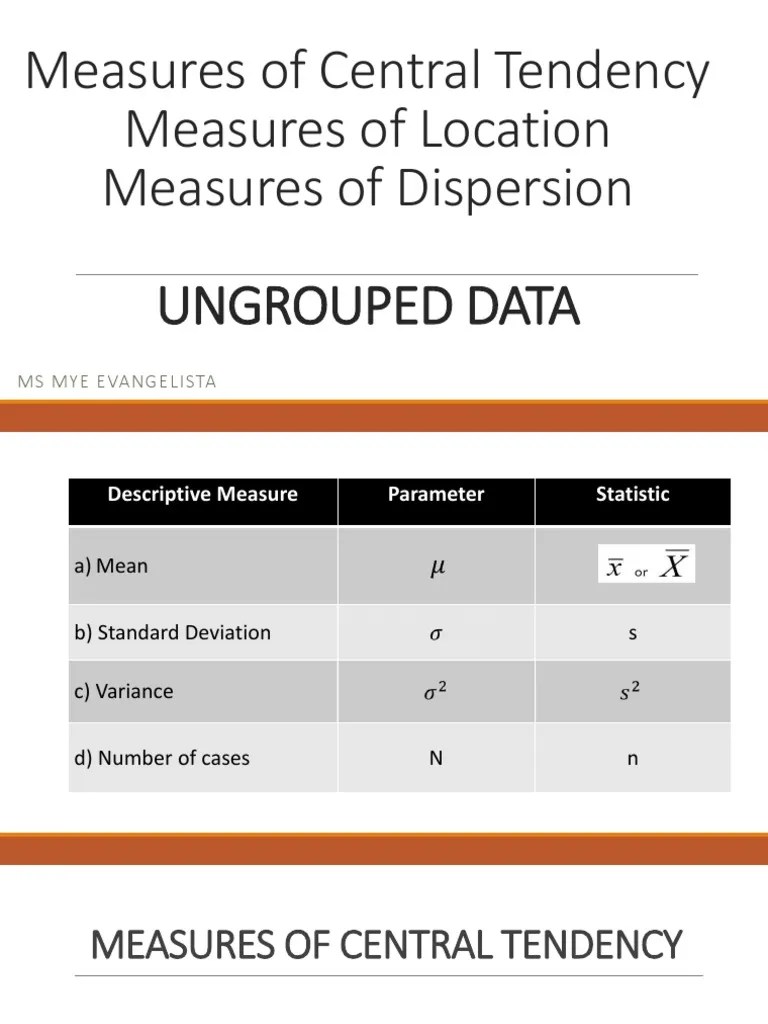 Ungrouped Data Statistics | PDF | Arithmetic Mean | Median