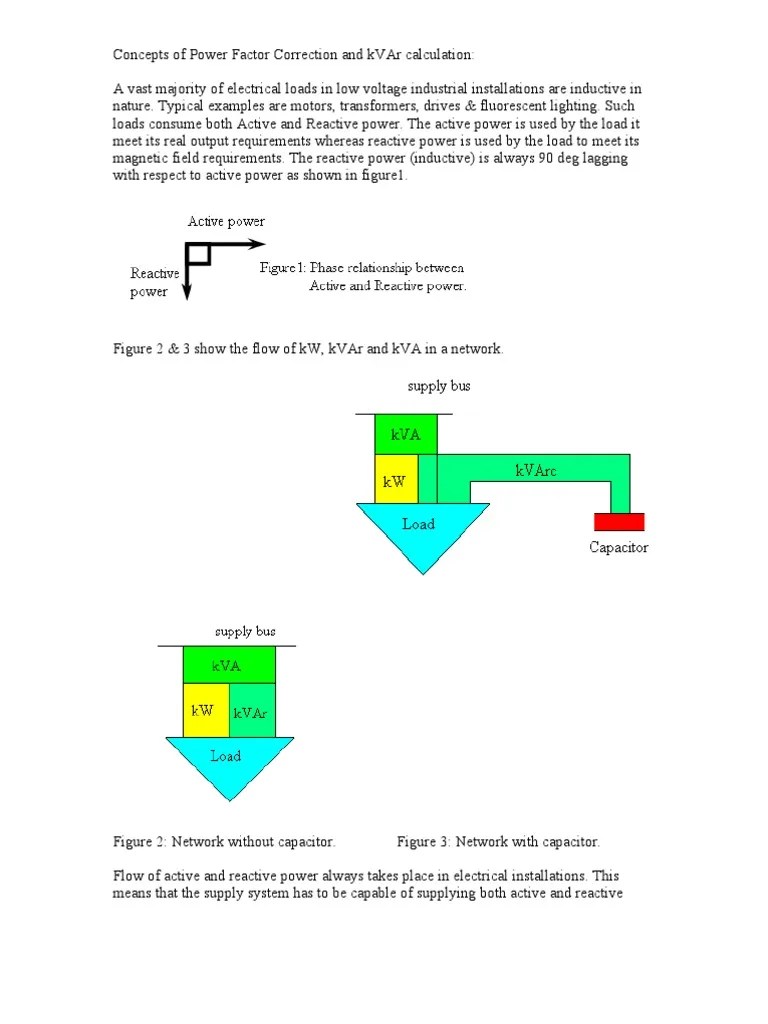 Calculation Of Kvar Ac Power Electrical Components