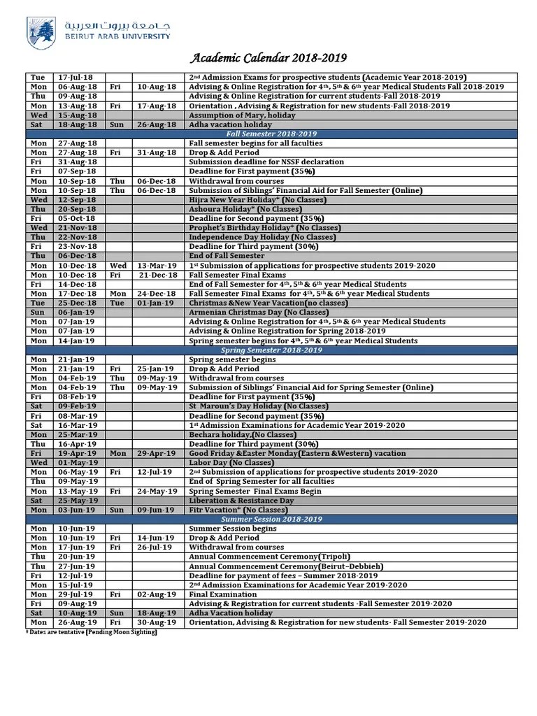 Uisd 2018 2019 Academic Calendar Academic Term Middle Schools Elon University is a mid-sized private university in North Carolina that is nationally recognized as the premier student-centered environment for experiential learning.