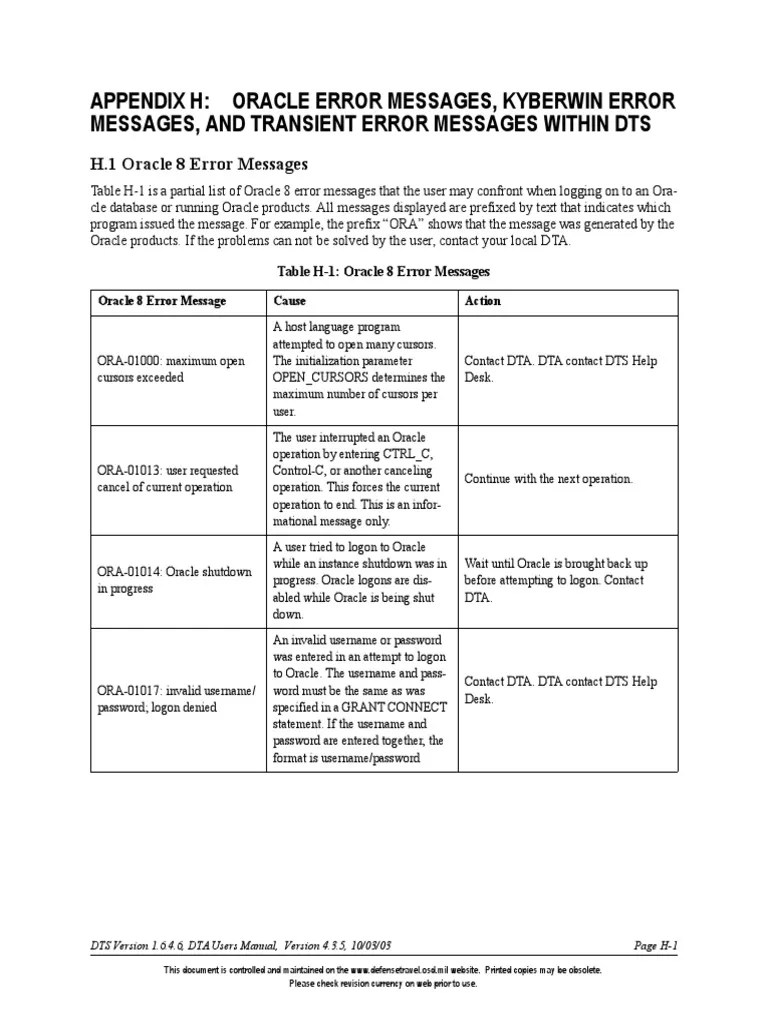 Oracle Error Messages | PDF | Oracle Database | Login