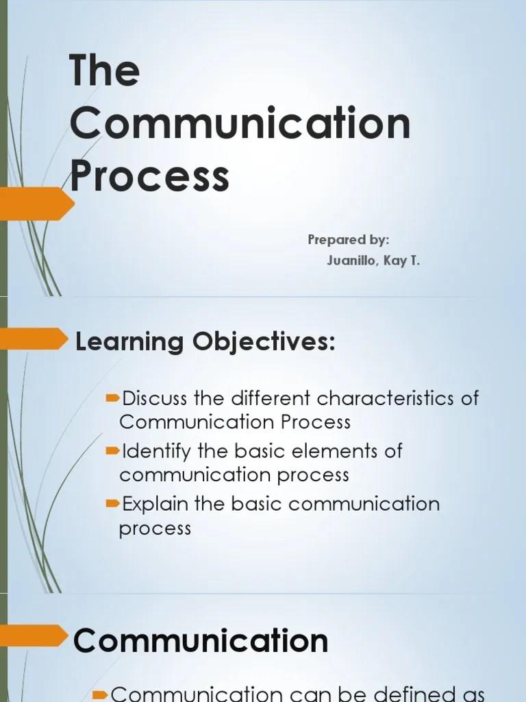 The Communication Process | PDF | Nonverbal Communication | Communication