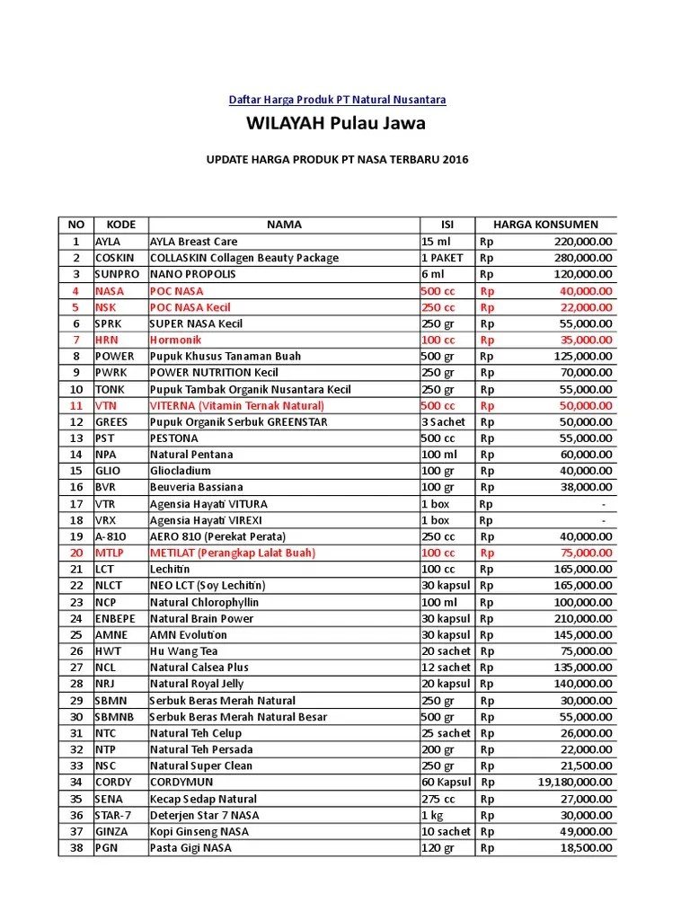 Harga Produk Nasa | PDF | Air | Teh