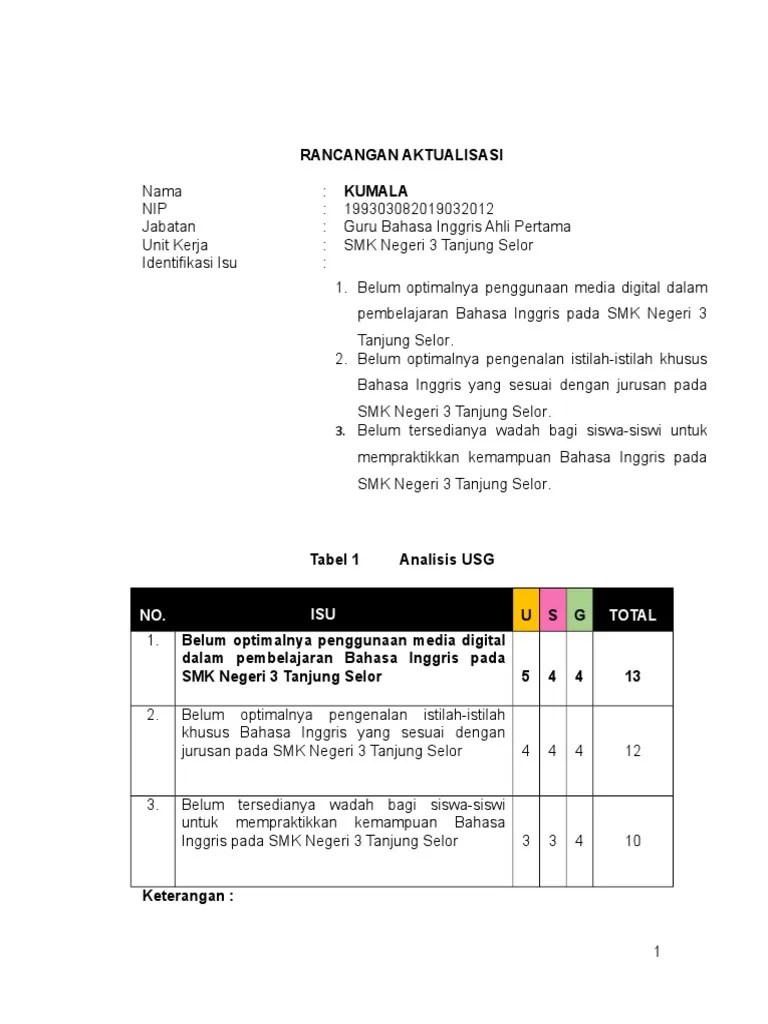 Menetapkan isu (masalah utama) dalam membuat rancangan aktualisasi menjadi langkah awal sebelum ke tahap selanjutnya. RANCANGAN AKTUALISASI