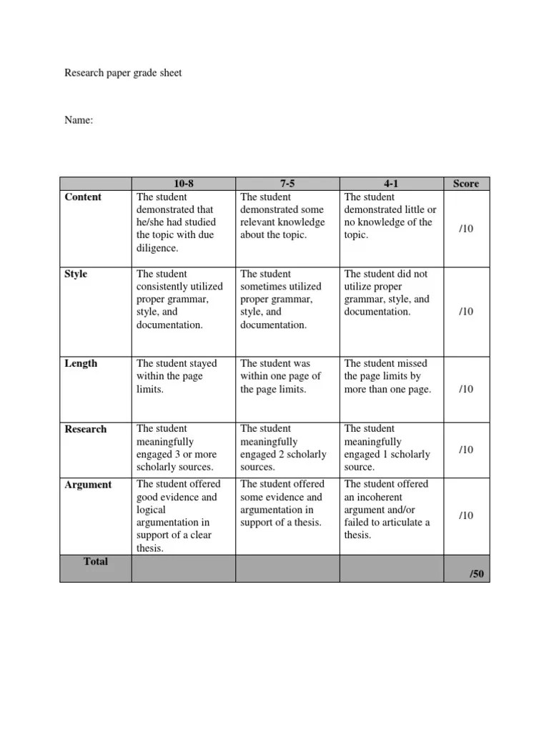 Research Paper Grading Rubric | PDF