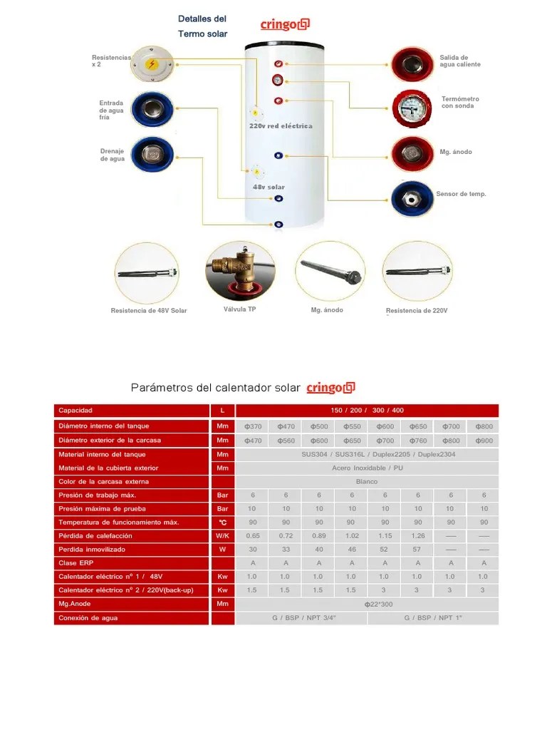 Diagrama Instalación Calentador 25.03.19_2 | PDF | Acero Inoxidable | Acero