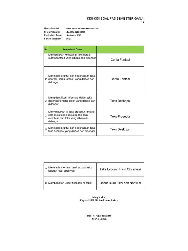 Berangkat dari kondisi itu, dalam blog ini disediakan. Kisi Kisi Pas 1 Kls Vii B Indo Terbuka Pdf
