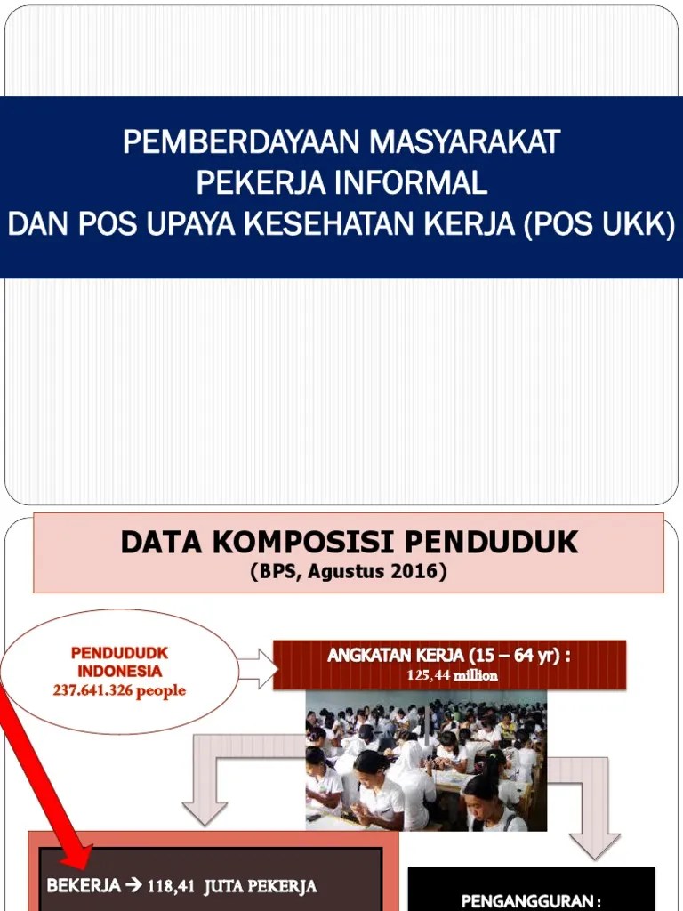 Paparan Pemberdayaan Masyarakat Pekerja Dan Pos Ukk 2017 | PDF