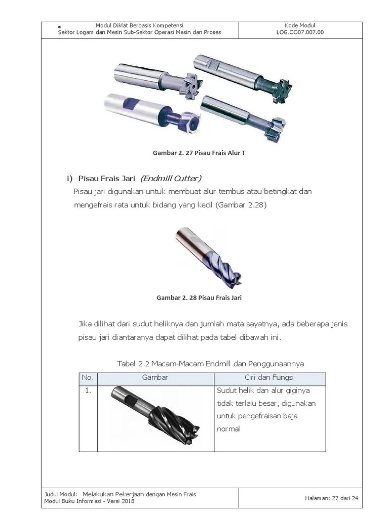 2 Buku Informasi Melakukan Pekerjaan Dengan Mesin Frais | PDF