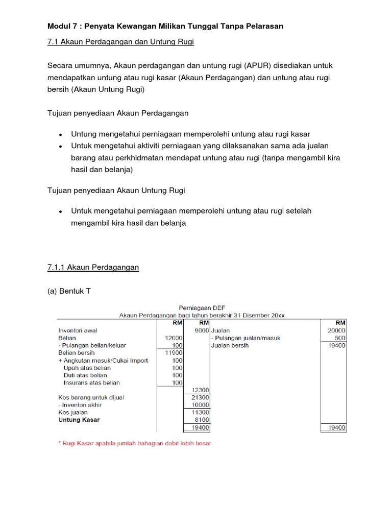 Ekuiti pemegang saham yang merupakan baki kepentingan dalam aset bersih perniagaan yang kekal setelah . Modul 7 Pdf