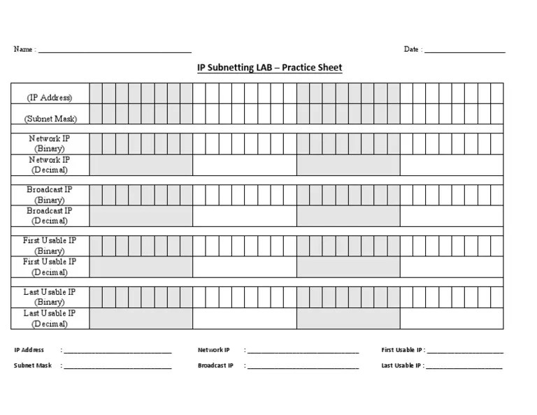 Excercises - 2. IP Subnetting Practice Sheet PDF | PDF | Computers
