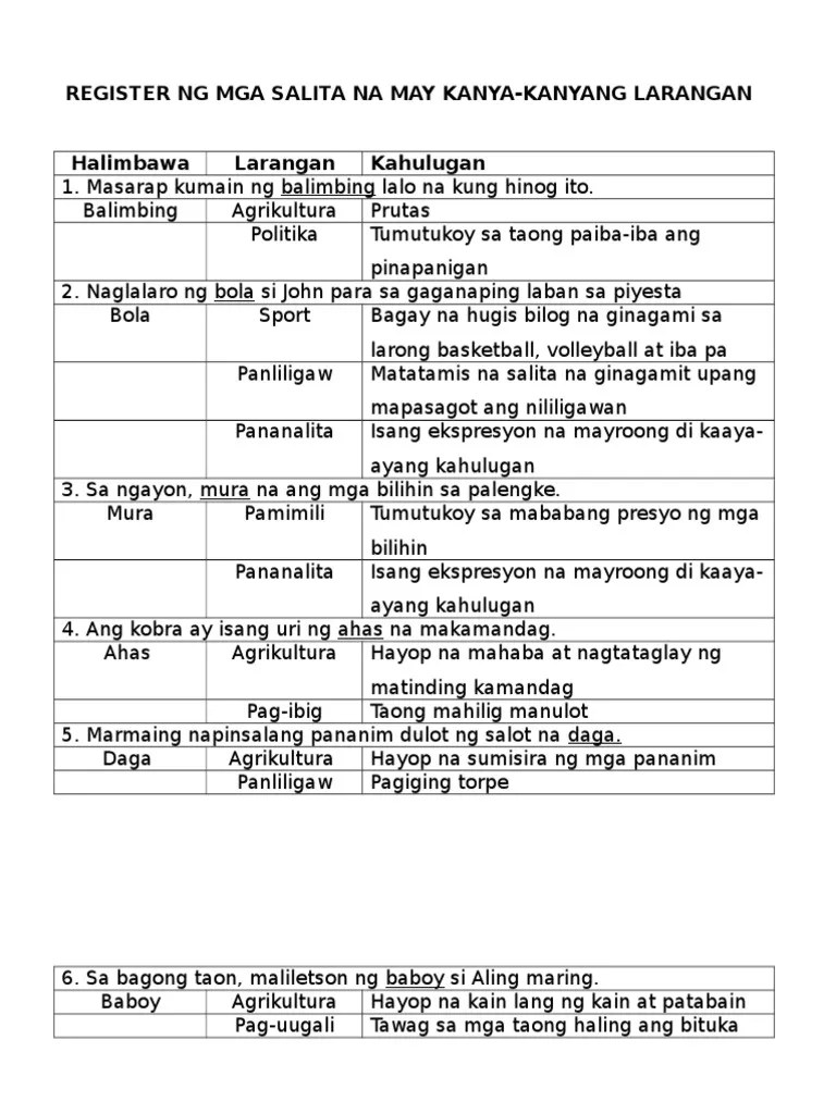 Barayti At Antas Ng Wika 