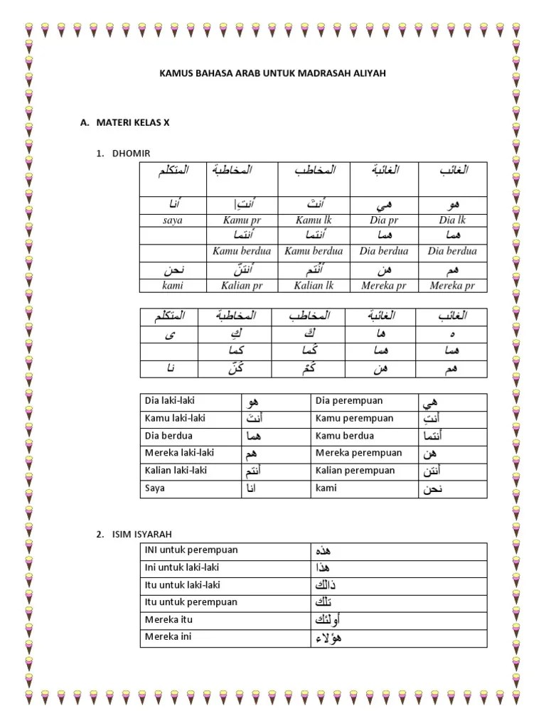 Kamus Bahasa Arab Untuk Madrasah Aliyah | PDF