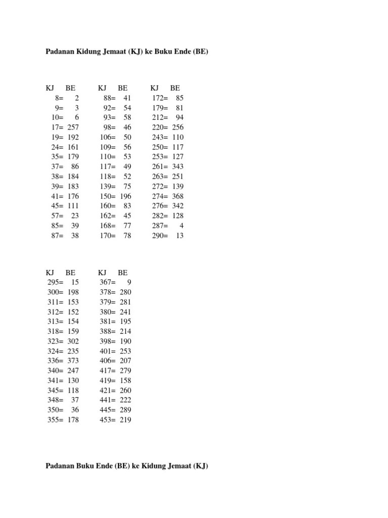PadananBe KJ PKJ NKB | PDF