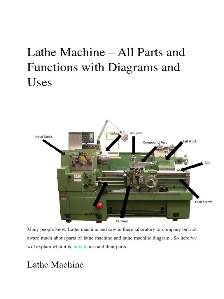 Lathe Machine - All Parts And Functions With Diagrams And Uses | PDF ...