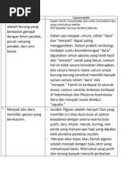 Tugas B Indo Hal 46 Ridwan | PDF