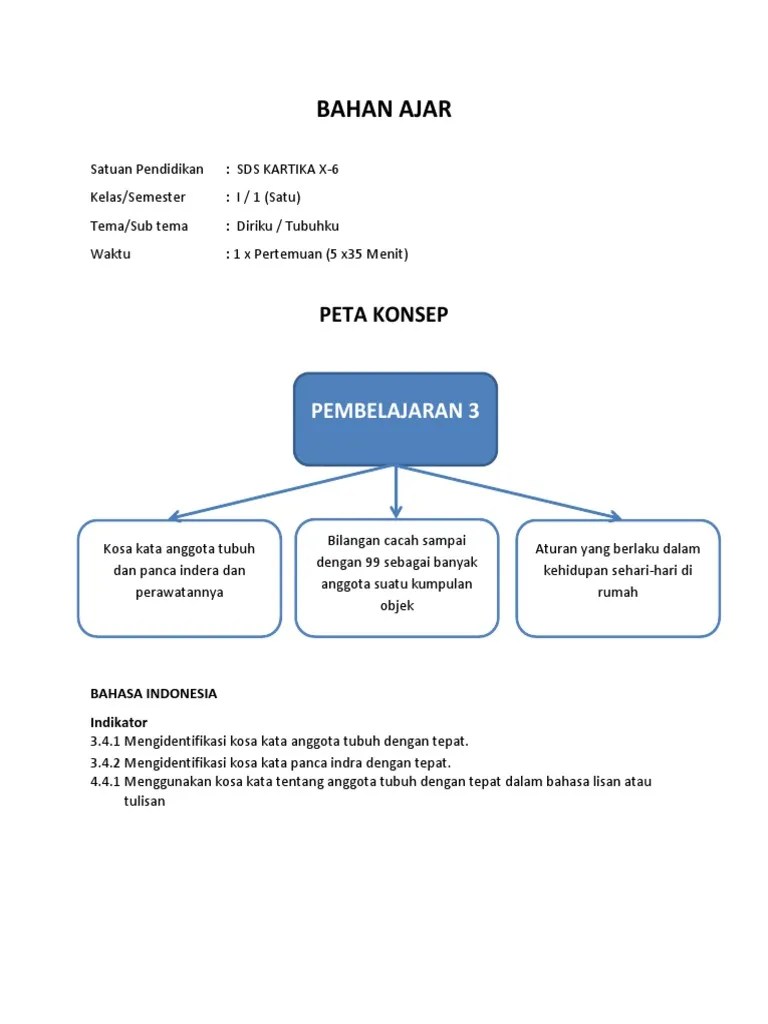 Perkembangbiakan tumbuhan online activity for 3. Bahan Ajar Kelas 1 Tema 1 Subtema 2 Pembelajaran 3 Pdf