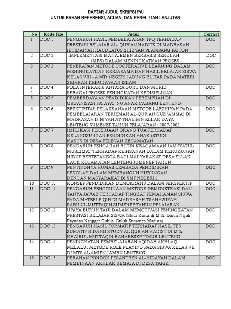 Cek Judul Juni 2019 | PDF