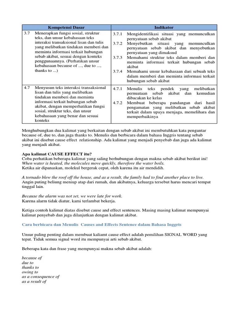 Definisi Dari Paragraf Cause And Effect Bahasa Inggris Kata Kata Bijak Bahasa Inggris Dan Artinya 