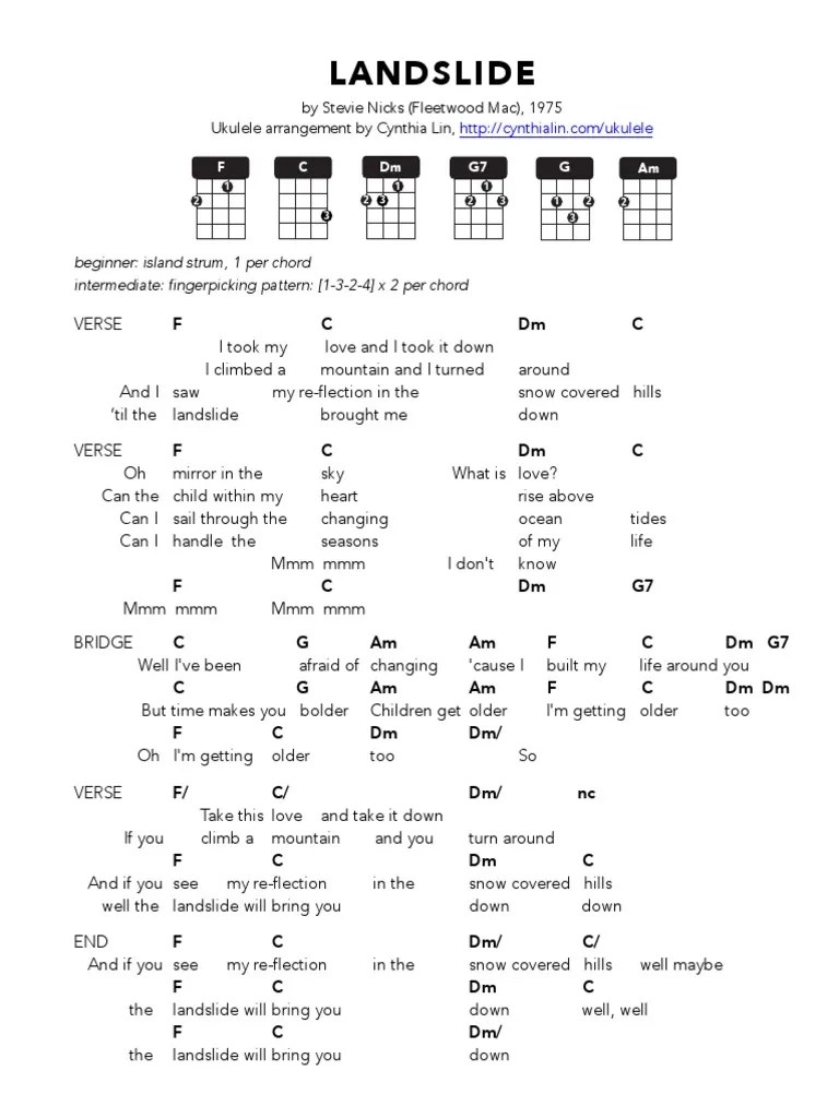 Kahit Maputi Na Ang Buhok Ko Chords Ukulele We have an official Kahit Ayaw Mo Na tab made by UG professional guitarists.