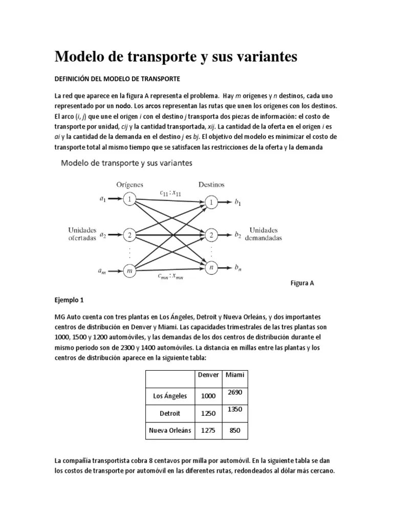 Modelo De Transporte Y Sus Variantes | PDF | Enseñanza De Matemática ...